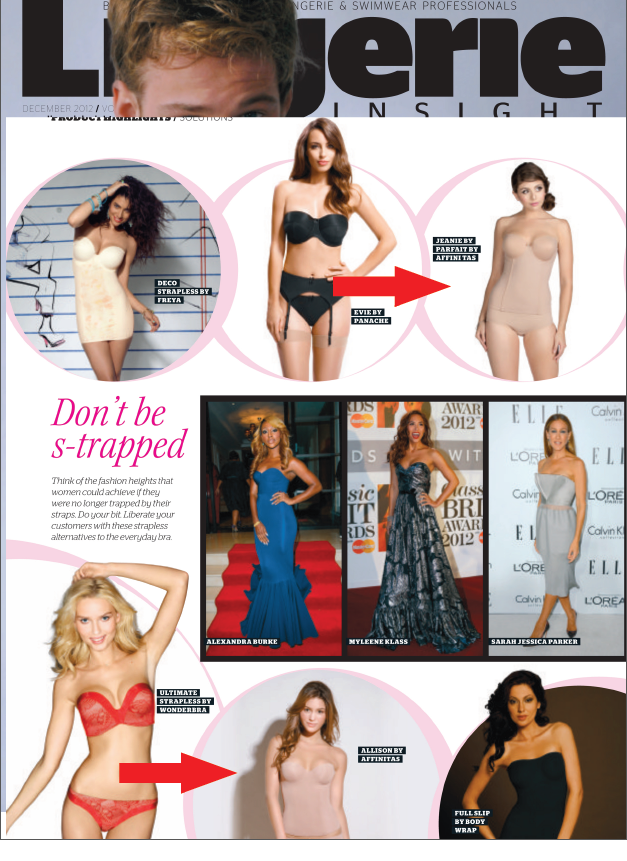 Lingerie Insight